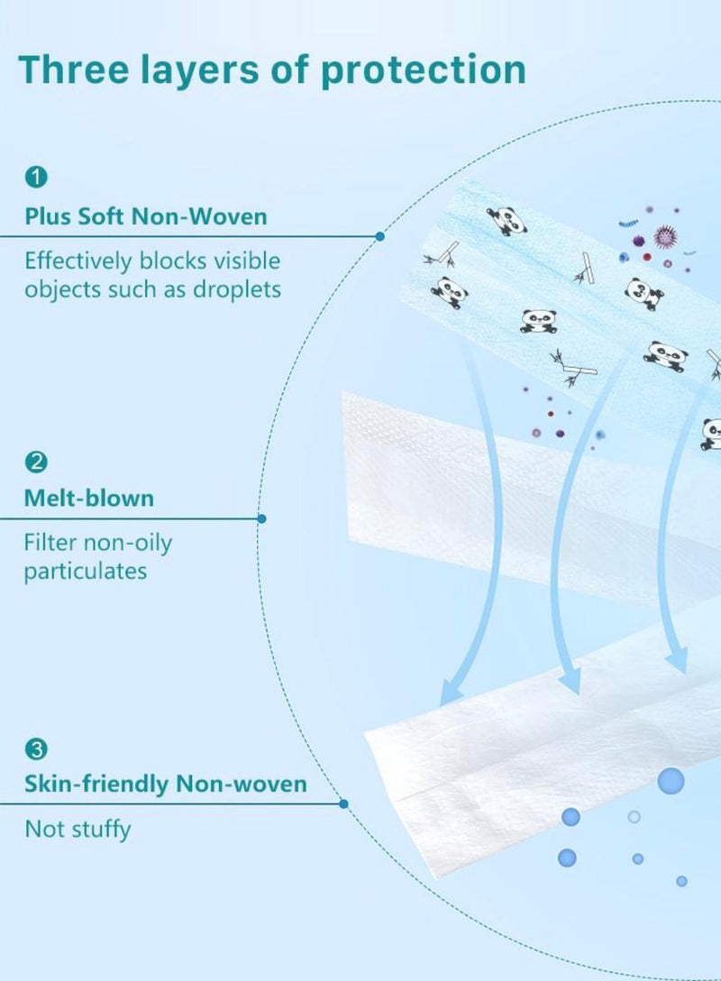 Kids Face Masks (50pcs)